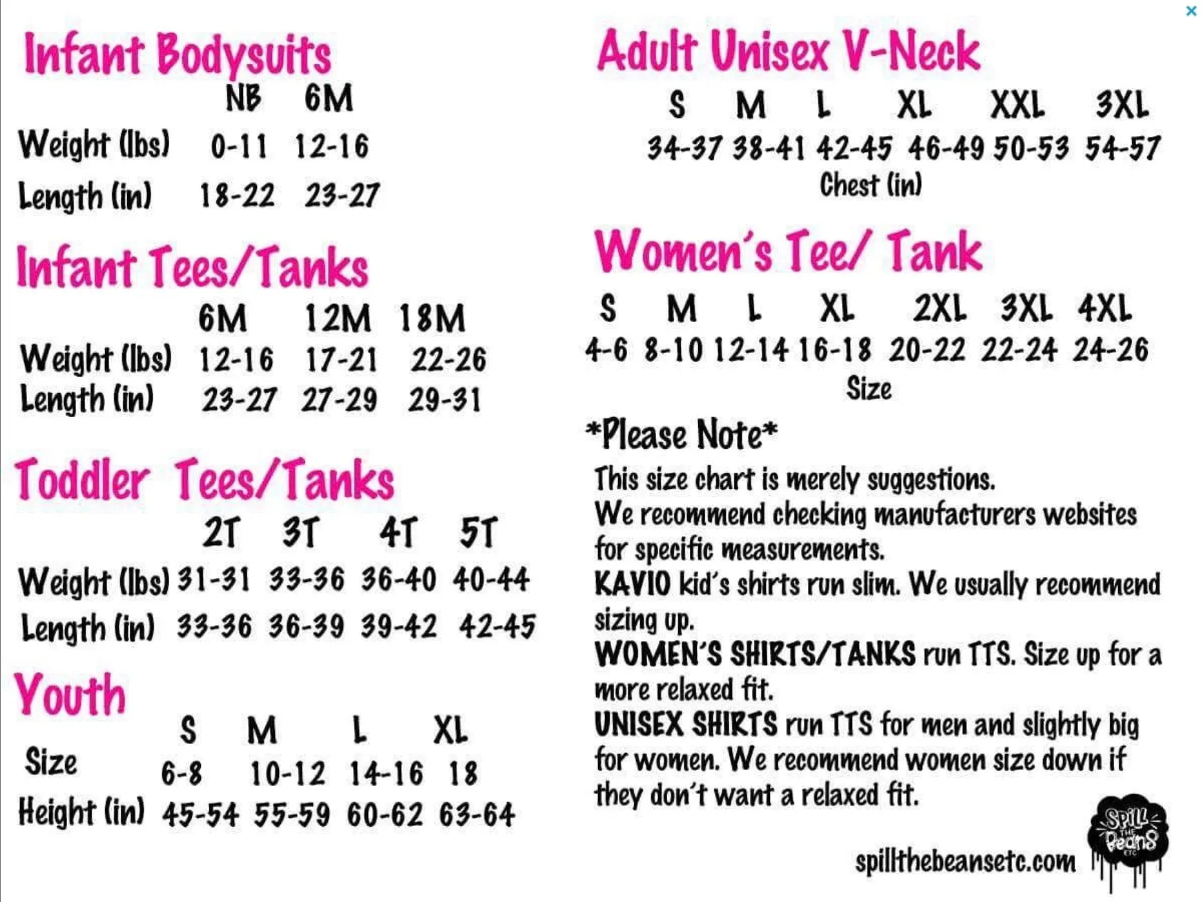 F^#K GENDER ROLES! Kids tee or tank