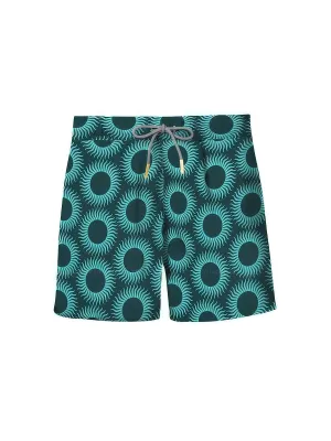 Trunk ::RET